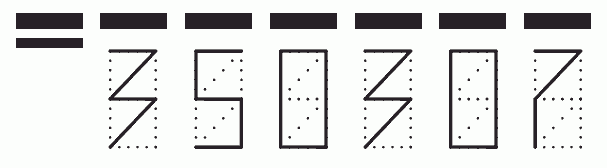 Пример заполнения индекса 350307