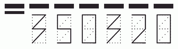 Пример заполнения индекса 350320