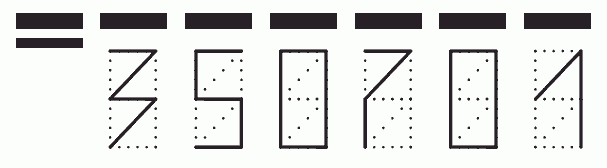 Пример заполнения индекса 350701