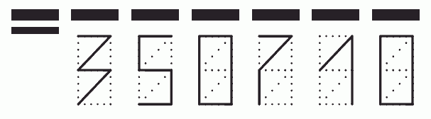 Пример заполнения индекса 350710