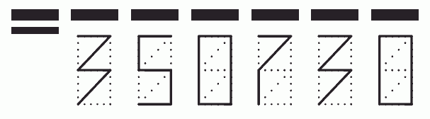 Пример заполнения индекса 350730