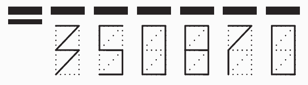 Пример заполнения индекса 350870