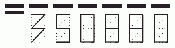 Пример заполнения индекса 350880