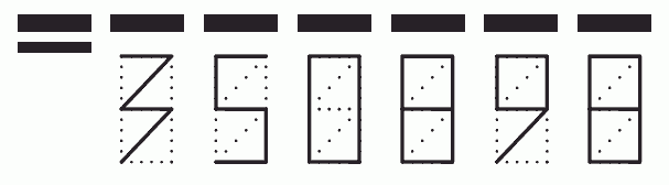 Пример заполнения индекса 350898