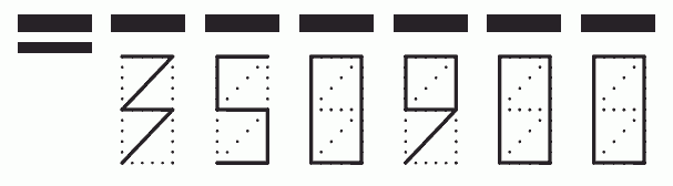 Пример заполнения индекса 350900