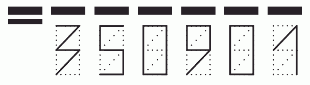 Пример заполнения индекса 350901