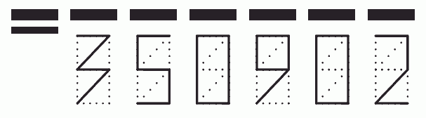 Пример заполнения индекса 350902