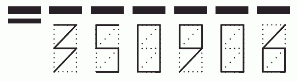 Пример заполнения индекса 350906