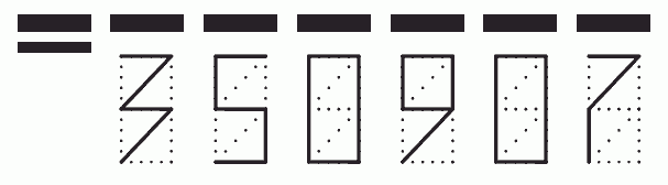 Пример заполнения индекса 350907