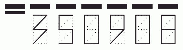 Пример заполнения индекса 350908