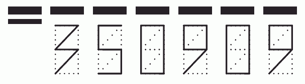 Пример заполнения индекса 350909