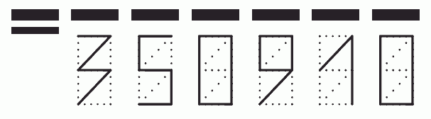 Пример заполнения индекса 350910