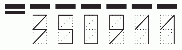 Пример заполнения индекса 350911