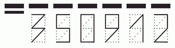 Пример заполнения индекса 350912