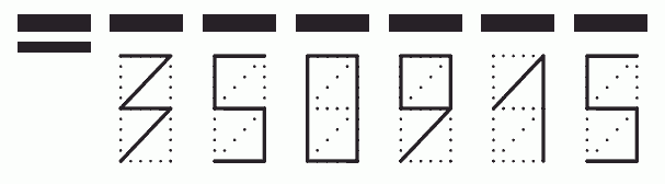 Пример заполнения индекса 350915