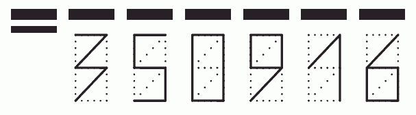 Пример заполнения индекса 350916