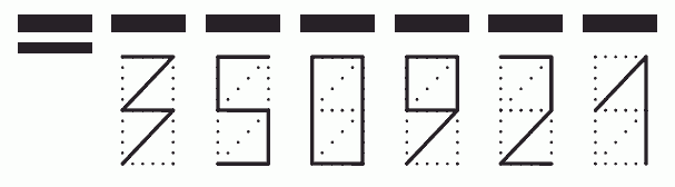 Пример заполнения индекса 350921