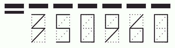 Пример заполнения индекса 350960