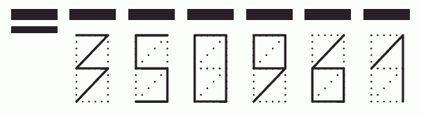 Пример заполнения индекса 350961