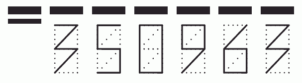 Пример заполнения индекса 350963