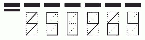 Пример заполнения индекса 350964