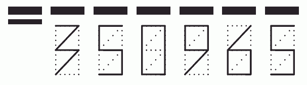 Пример заполнения индекса 350965