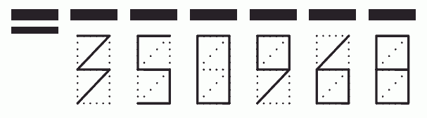 Пример заполнения индекса 350968