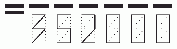 Пример заполнения индекса 352000