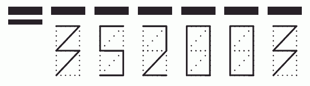 Пример заполнения индекса 352003