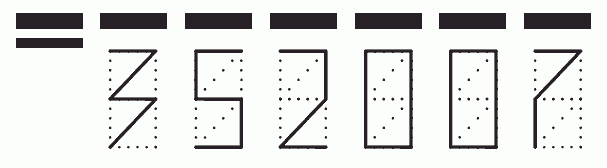 Пример заполнения индекса 352007