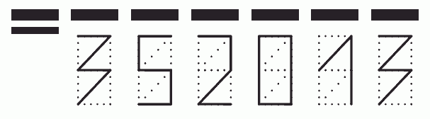 Пример заполнения индекса 352013