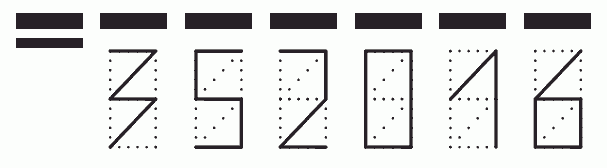 Пример заполнения индекса 352016