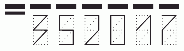 Пример заполнения индекса 352017