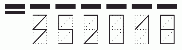 Пример заполнения индекса 352018