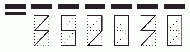 Пример заполнения индекса 352030