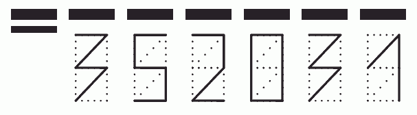 Пример заполнения индекса 352031