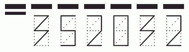 Пример заполнения индекса 352032