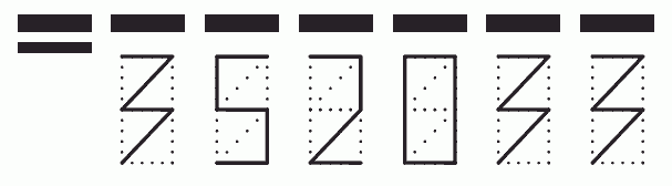 Пример заполнения индекса 352033