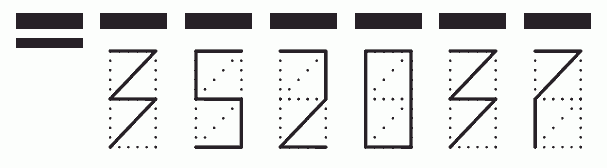 Пример заполнения индекса 352037