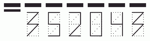 Пример заполнения индекса 352043