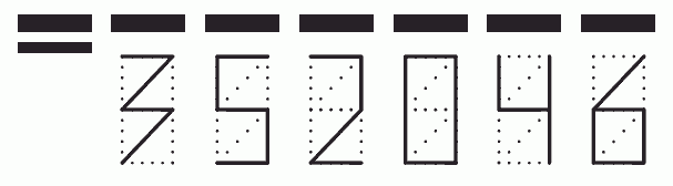 Пример заполнения индекса 352046