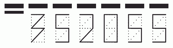 Пример заполнения индекса 352055