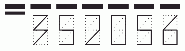 Пример заполнения индекса 352056