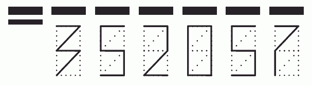 Пример заполнения индекса 352057