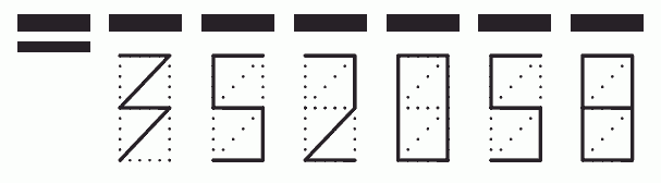 Пример заполнения индекса 352058