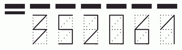 Пример заполнения индекса 352061