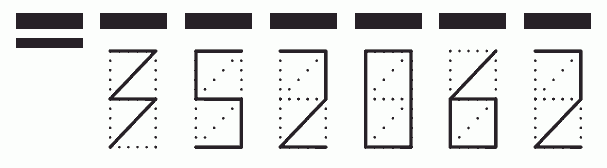 Пример заполнения индекса 352062