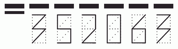 Пример заполнения индекса 352063