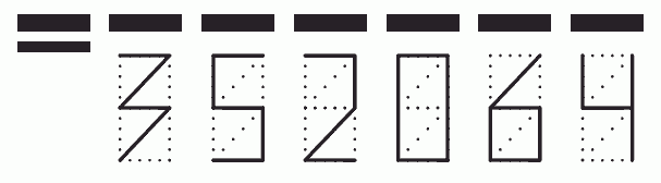 Пример заполнения индекса 352064