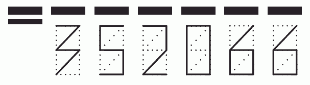 Пример заполнения индекса 352066